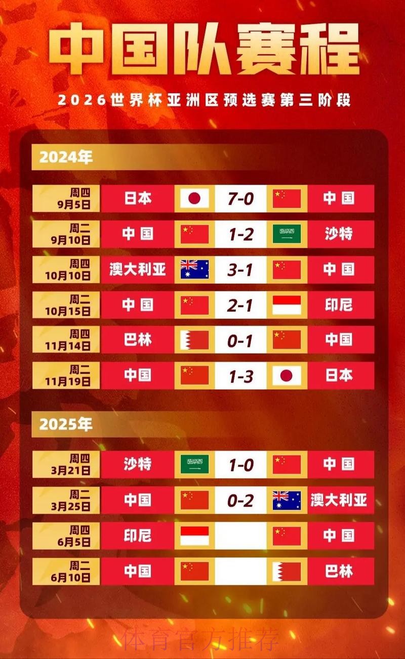 世界杯投注入口全解:赔率走向与盈利内幕 世界杯投注入口全解:赔率走向与盈利内幕