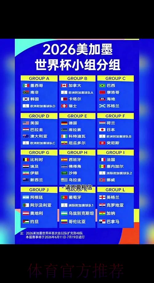 2026世界杯赛程什么时候开始 2026世界杯赛程什么时候开始