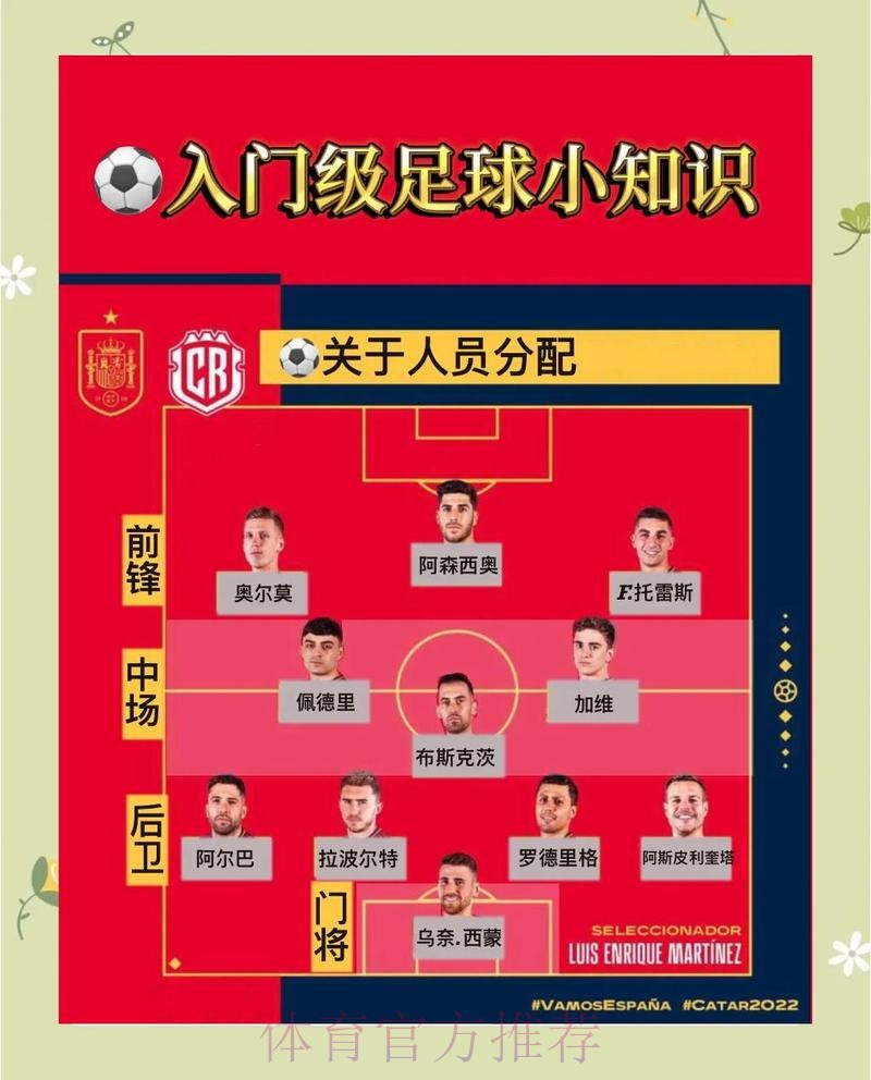 世界杯外围投注分析:五大联赛主力球员的影响 世界杯外围投注分析:五大联赛主力球员的影响