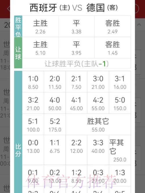 世界杯投注赔率计算入门指南