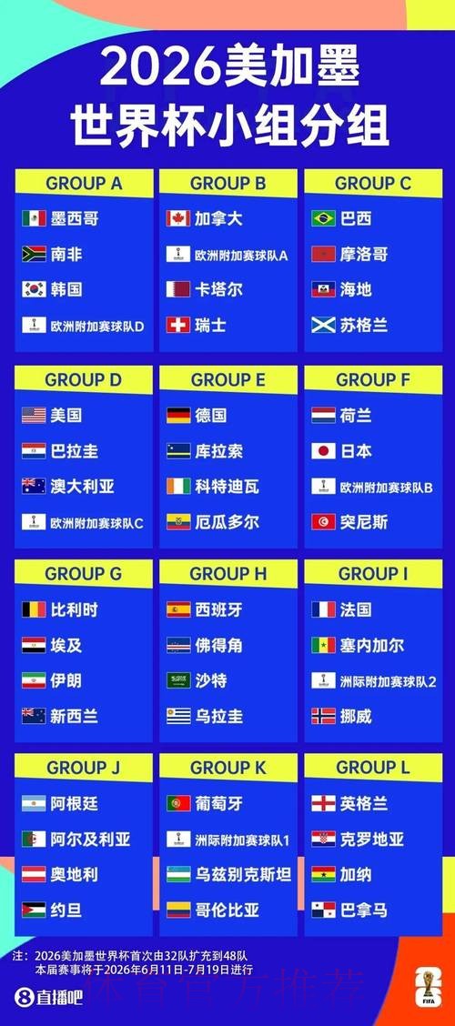 世界杯竞猜平台热门赛事投注指南 世界杯竞猜平台热门赛事投注指南